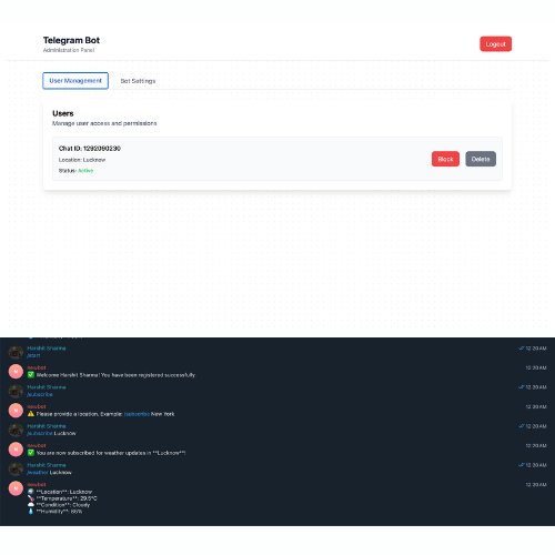 Telegram Weather Bot